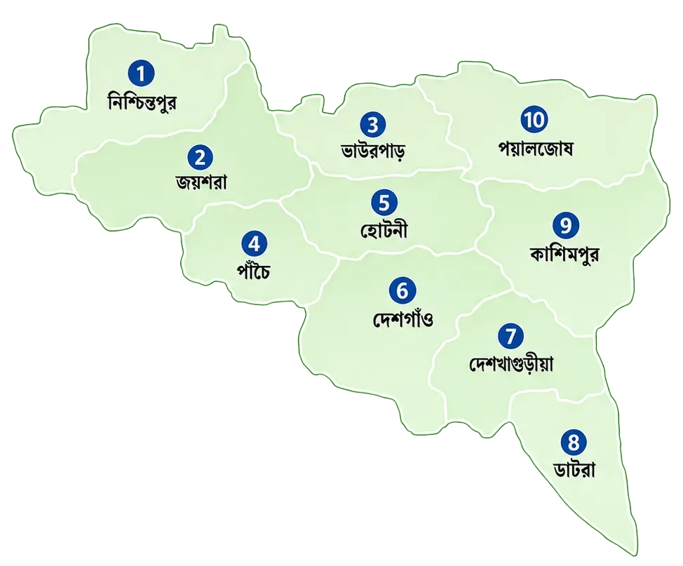 আপনাদেরকে স্বাগতম